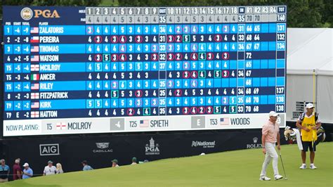 travelers championship leader board|Travelers Championship 2023 Golf Leaderboard